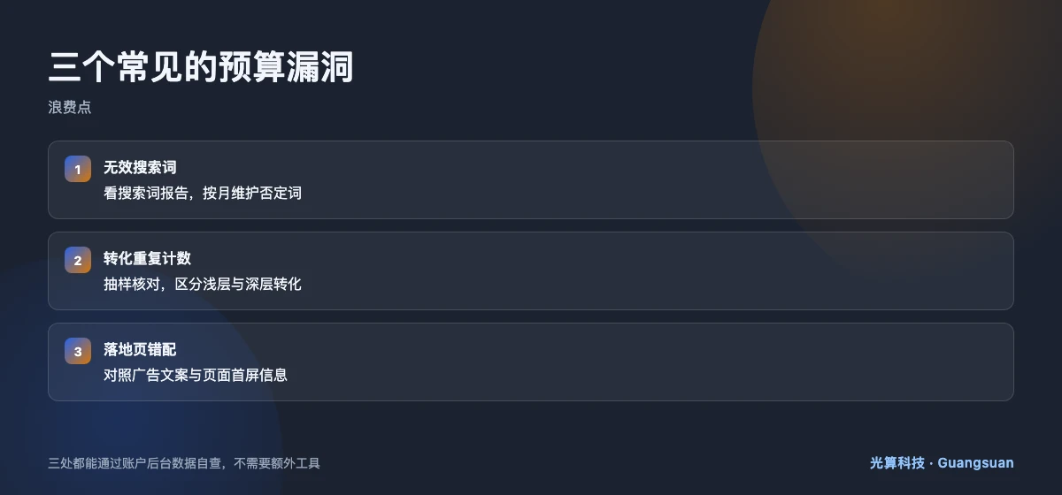 谷歌广告账户三个常见浪费点清单图